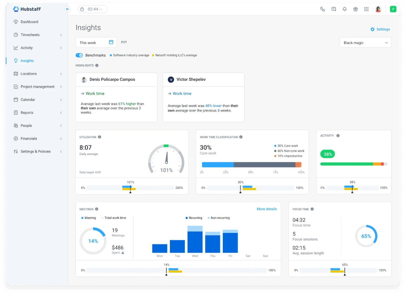 Hubstaff (Best for office-based teams needing time tracking + productivity monitoring)