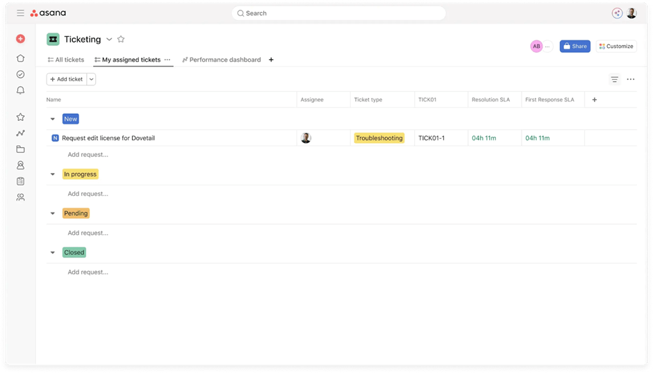 IT Requests Template by Asana: asana website project template