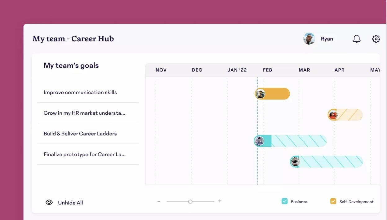 15Five: ซอฟต์แวร์ให้ข้อเสนอแนะด้วย AI ที่ดีที่สุดสำหรับการฝึกอบรมพนักงาน