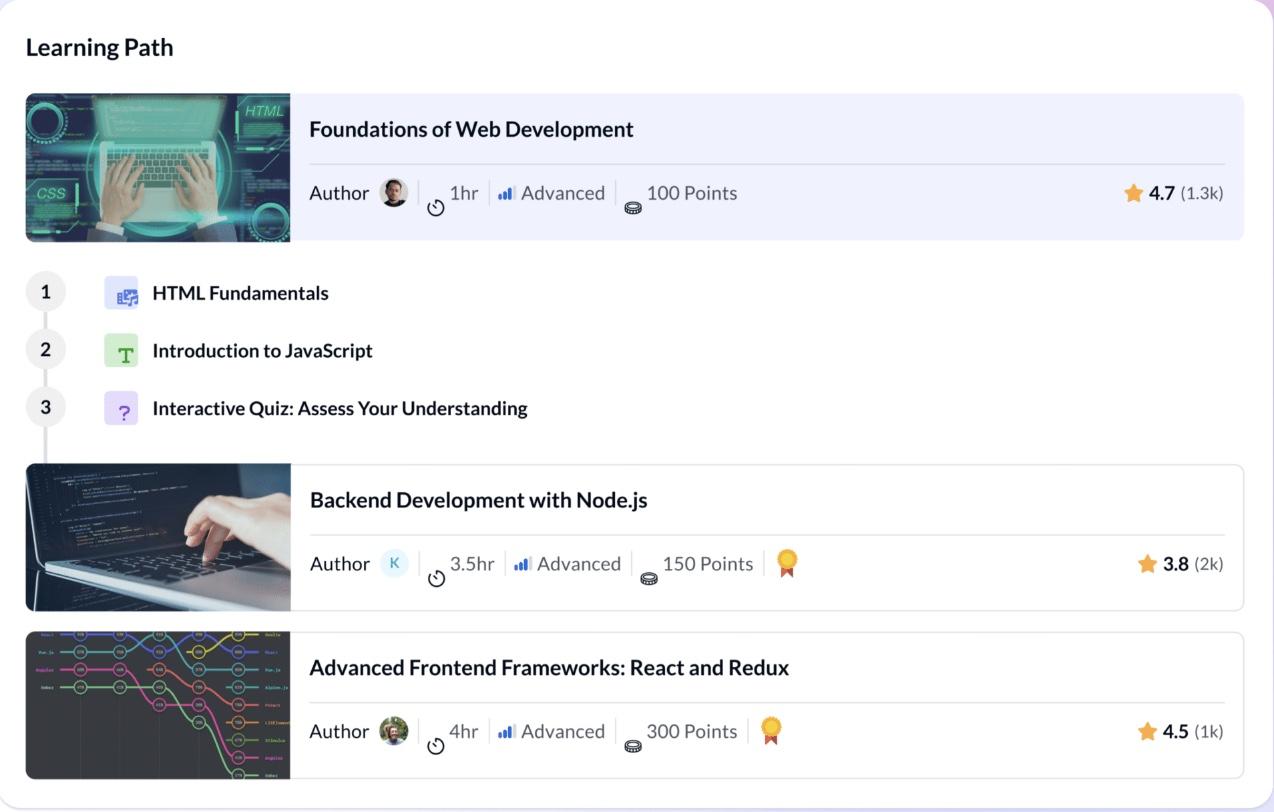 มีส่วนร่วมอย่างเต็มที่: ซอฟต์แวร์ให้ข้อเสนอแนะด้วย AI ที่ดีที่สุดสำหรับการฝึกอบรมพนักงาน