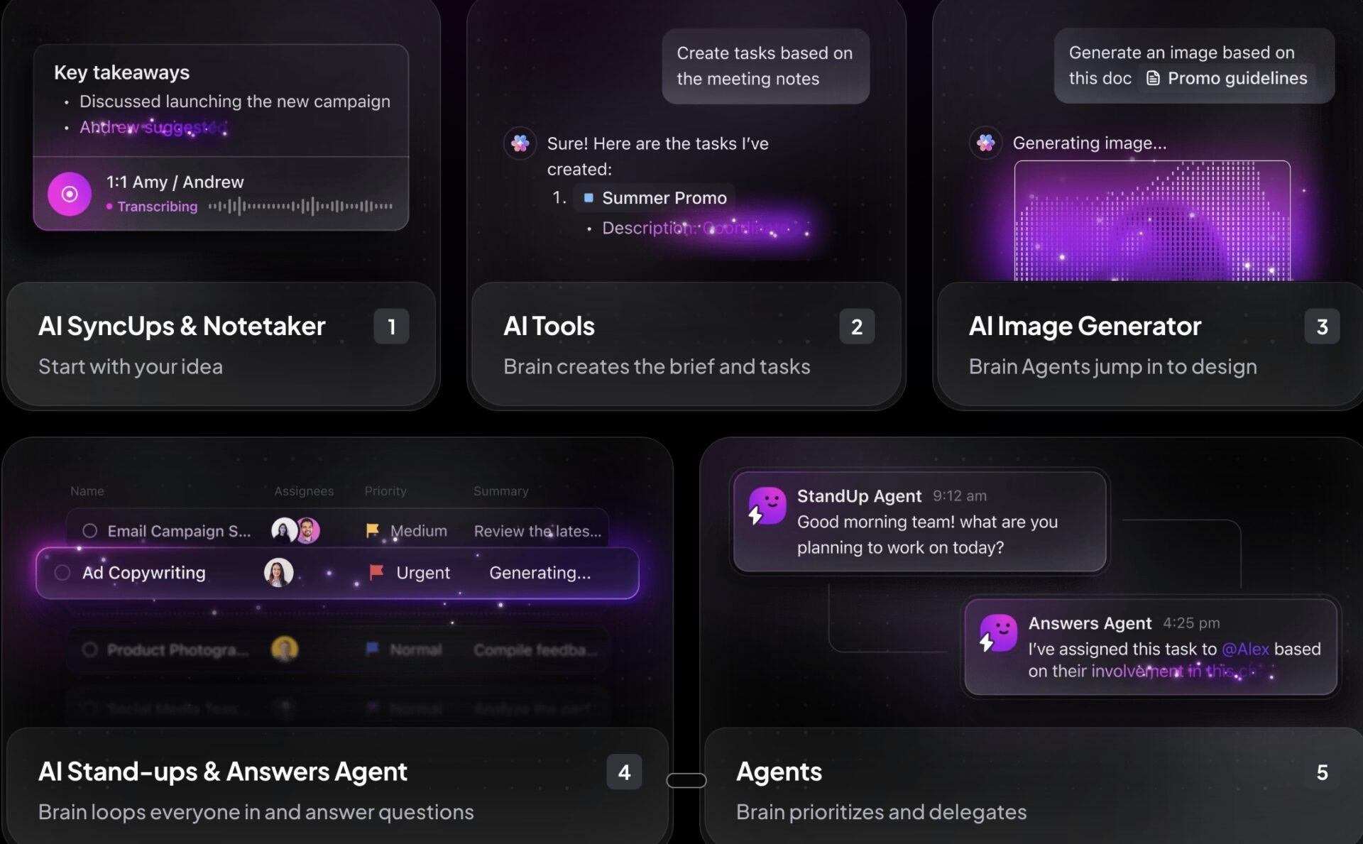 Clickup converged AI workspace