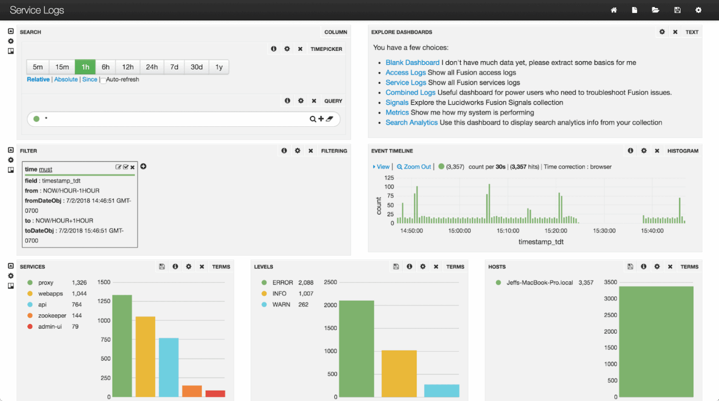Lucidworks Fusion: gosearch ai alternatives