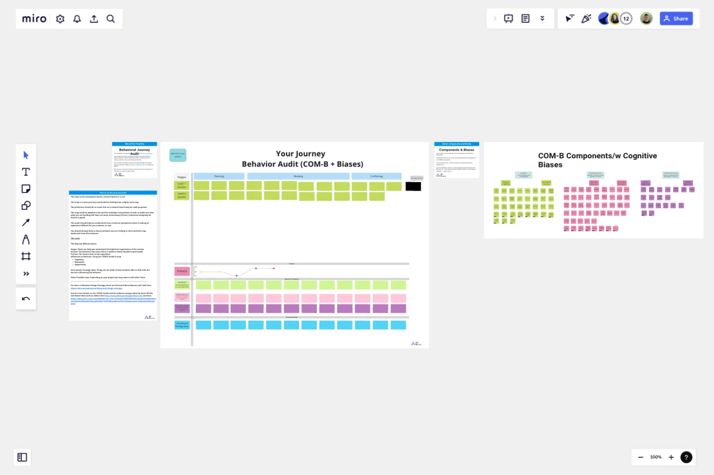 Miro Behavior Design Mapping (Journey) Template: miro customer journey templates