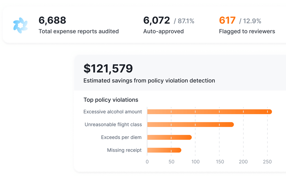 Orby (Best for audit-ready, high-stakes automations that must be correct the first time)