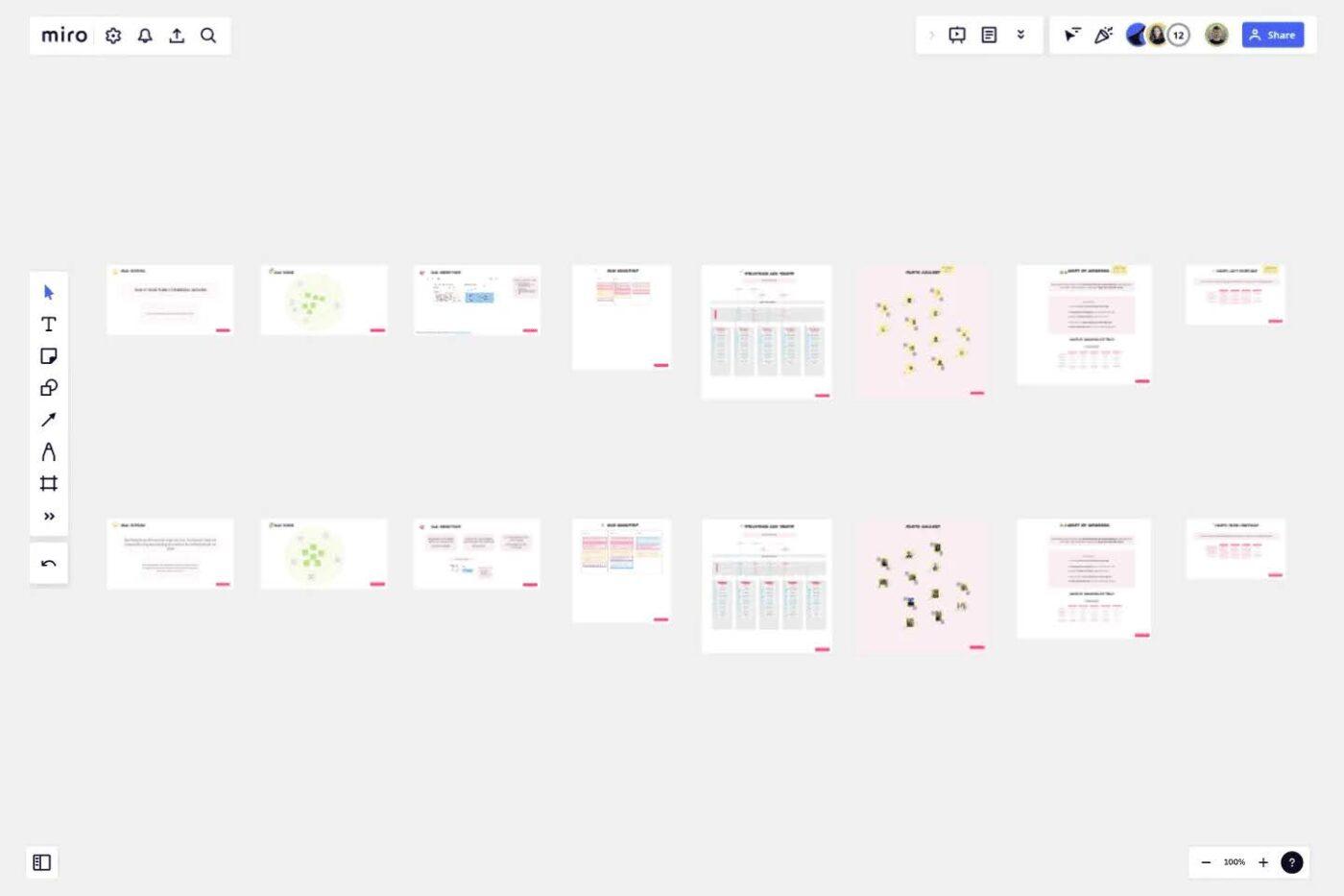 Org Unit Visual Guide Template: miro org chart templates