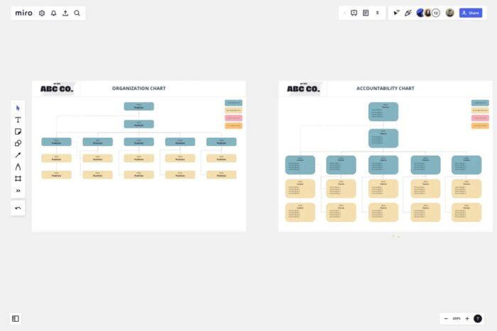 Miro Chart Examples Free Miro Org Chart Templates for HR and Ops | ClickUp