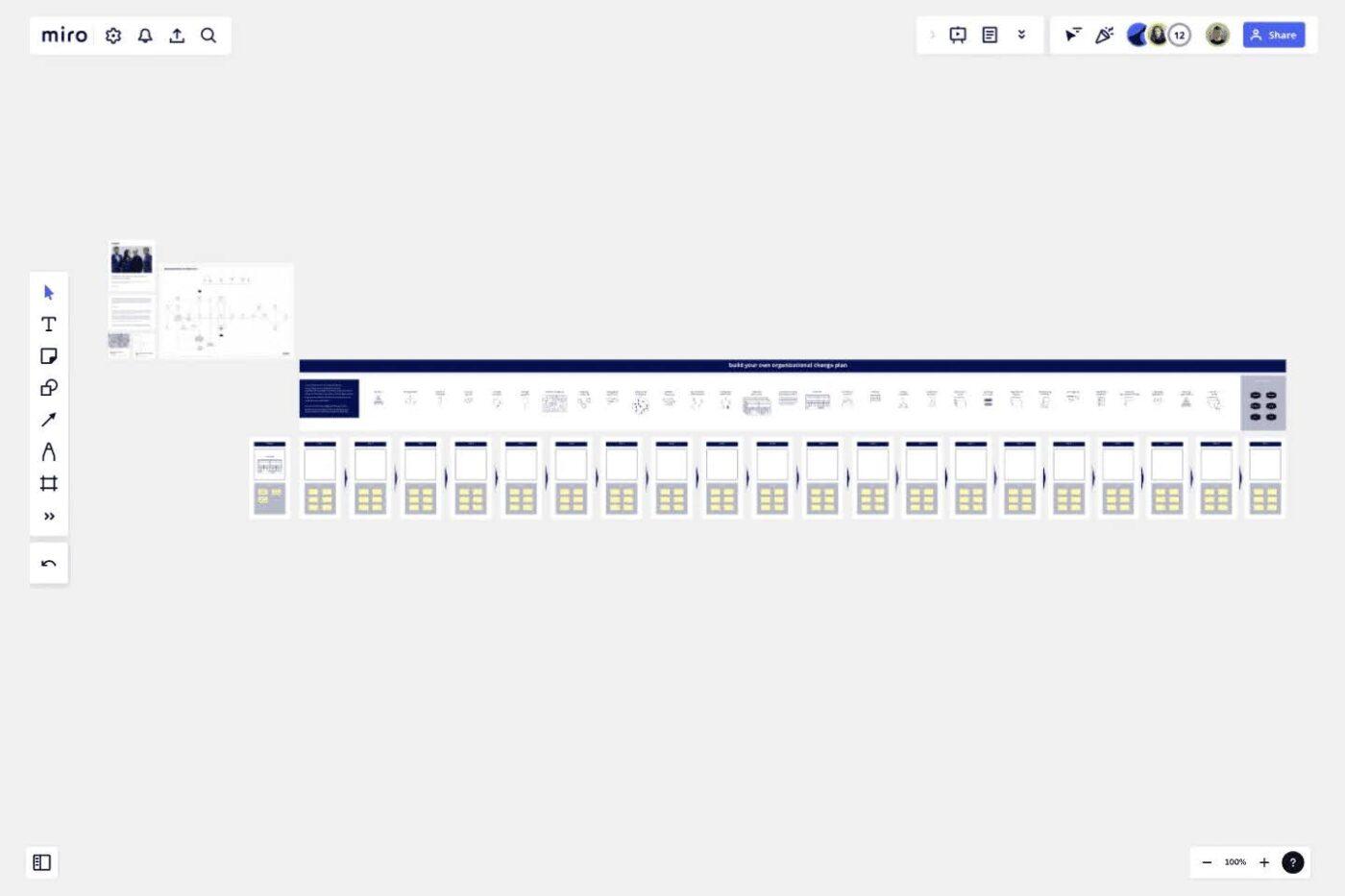 Organizational Change Map: miro org chart templates