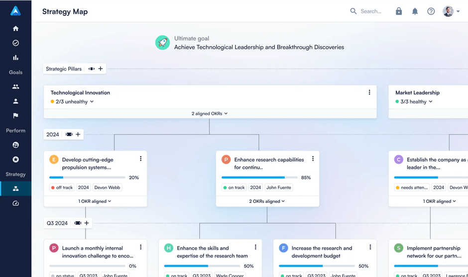 Perdoo (Best for connecting OKRs with KPIs and a living strategy map): pm software built around okr workflows