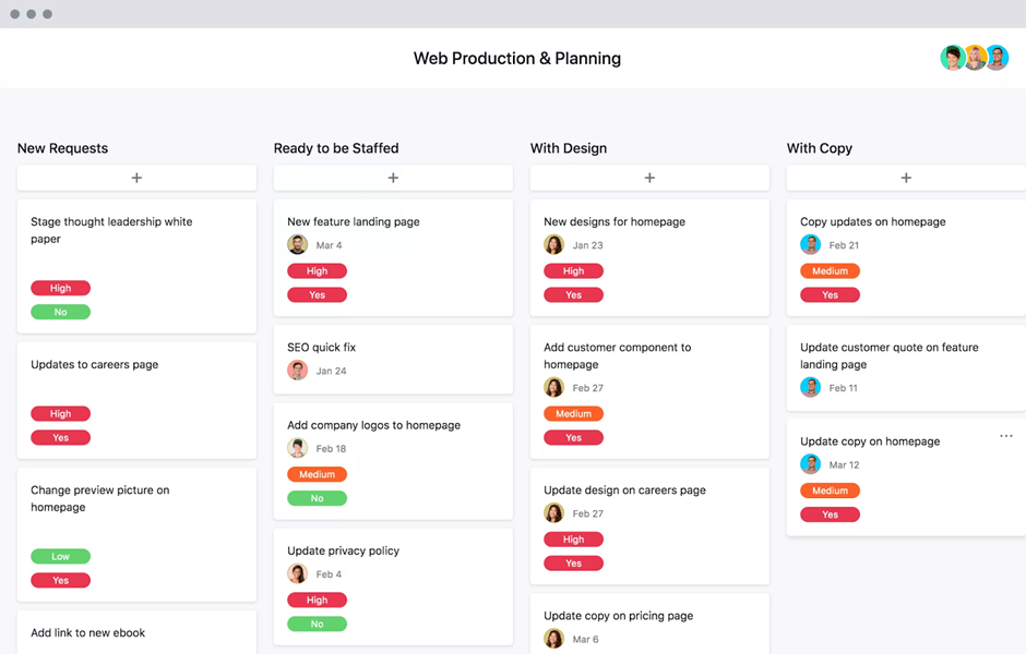 Production schedule template by Asana