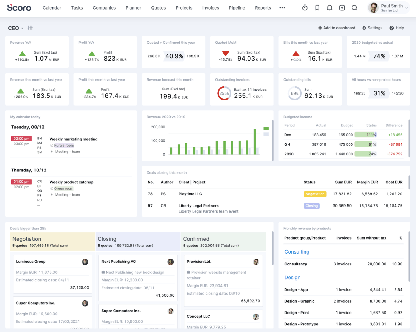 Scoro (Best for financial visibility in retainer projects)