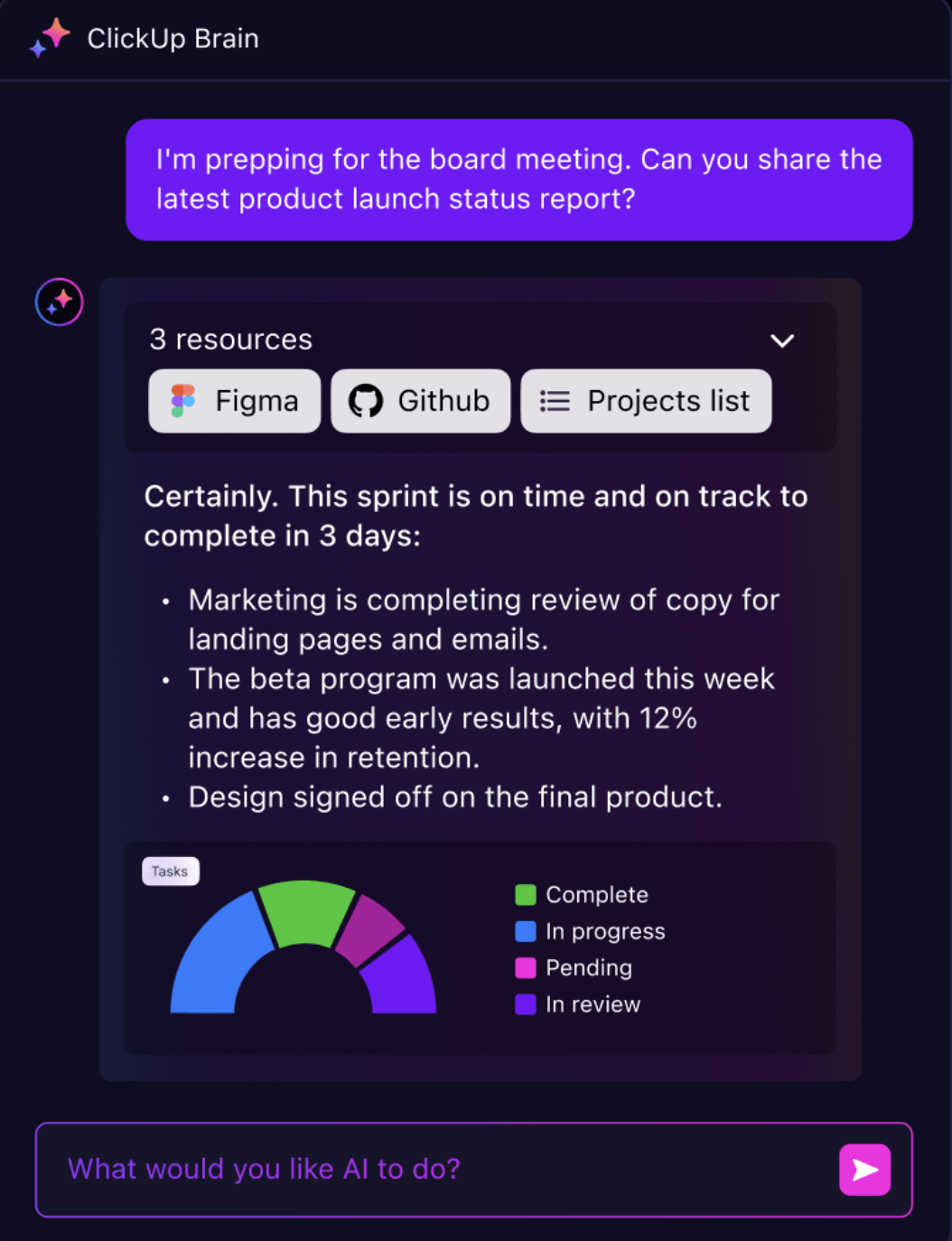 ClickUp Brain pulls the latest status across Figma, GitHub, and ClickUp tasks—one query, full context, no silos
