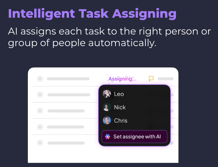 AI Assign memastikan tugas yang tepat diberikan kepada pemilik yang tepat, secara instan.