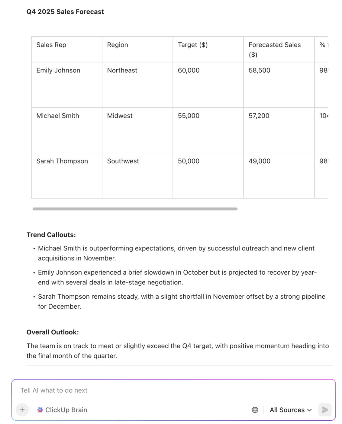 ClickUp Brain sales forcast__AI executive assistants for sales leaders