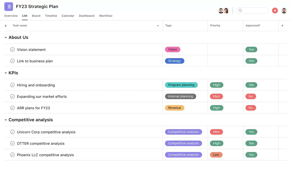 Strategic Planning Template by Asana: asana website project template