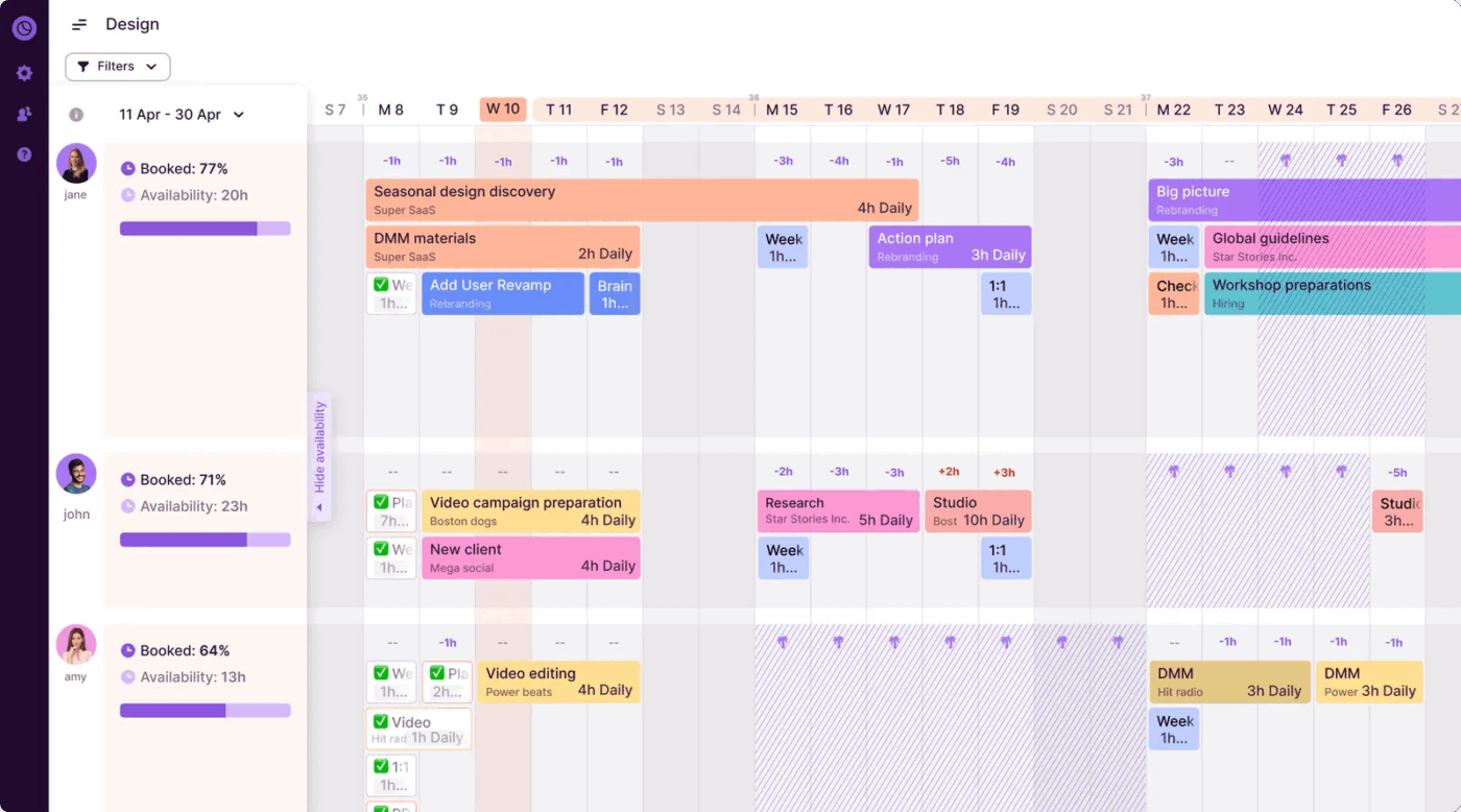 Toggl Plan (Best for small teams that need simple visual planning and timeline clarity)