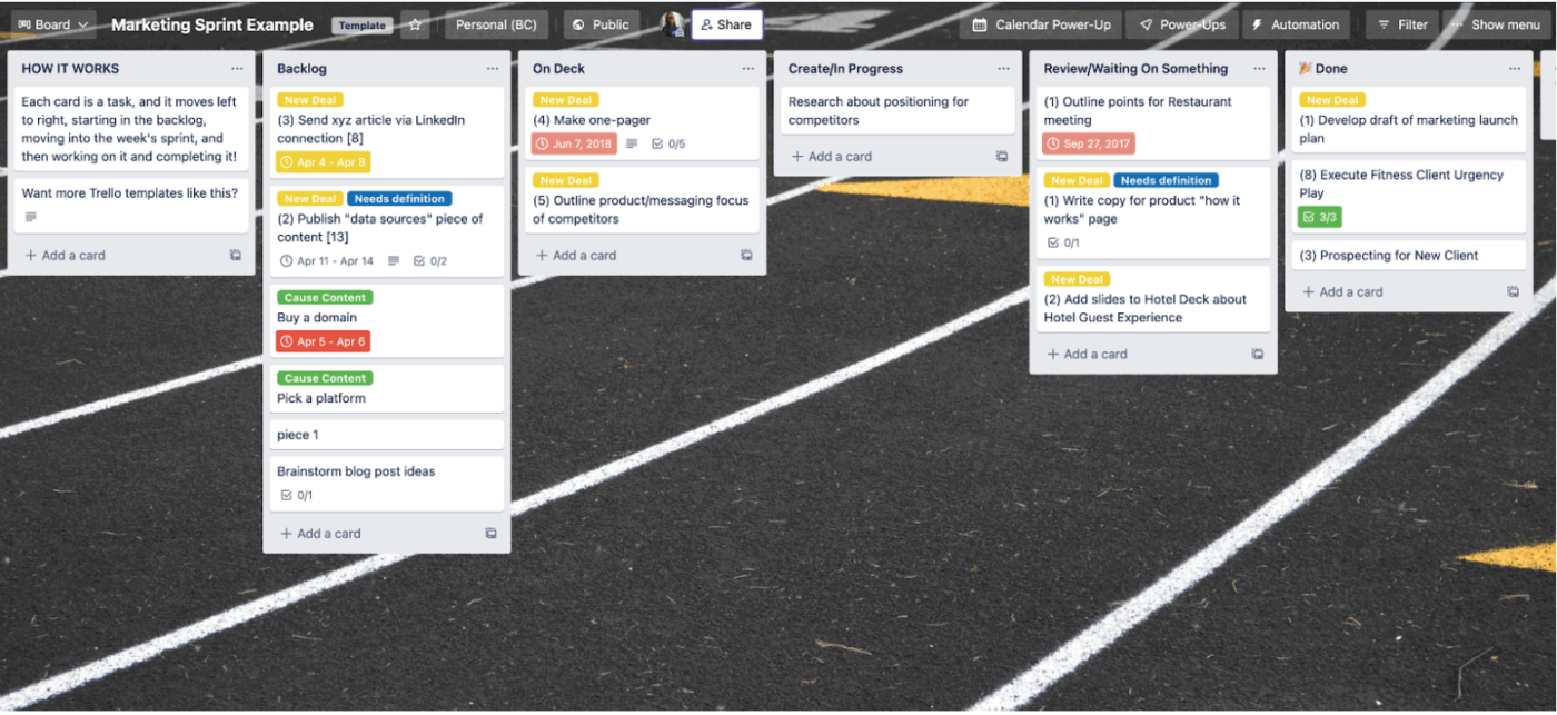 Trello- PM Software to Automate Sprint Backlog Grooming