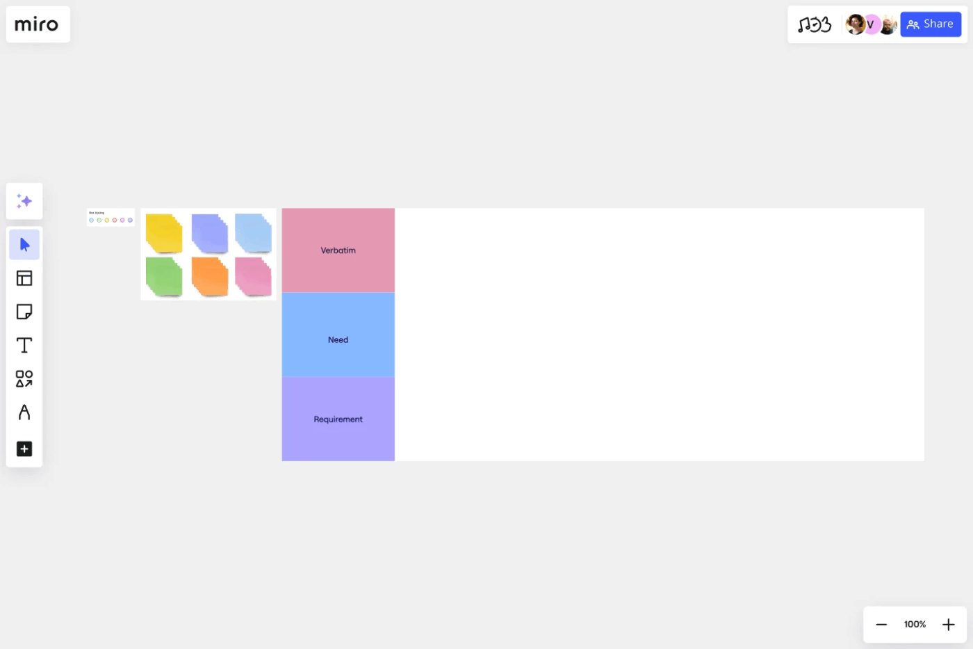 Miro Voice of the Customer Template: miro customer journey templates