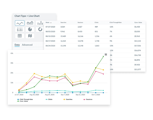 Yext: gosearch ai alternatives