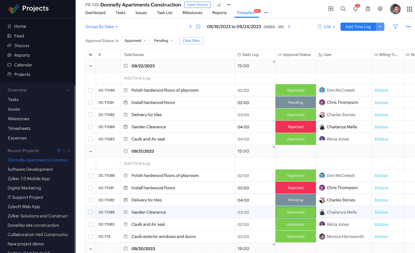 Zoho Projects (Best for small teams needing affordable task + budget tracking)