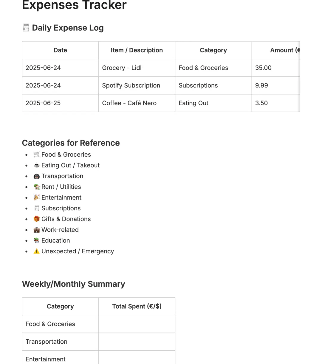 Uitgaven bijhouden door Evernote - Evernote-dagboek sjabloon