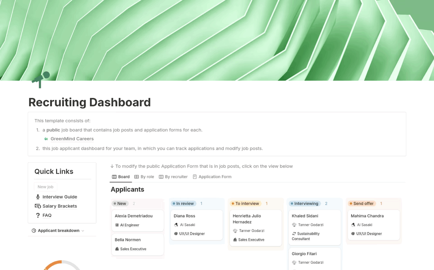 Modelo de acompanhamento de candidatos do site de empregos Notion: modelo de acompanhamento de candidaturas de emprego Notion