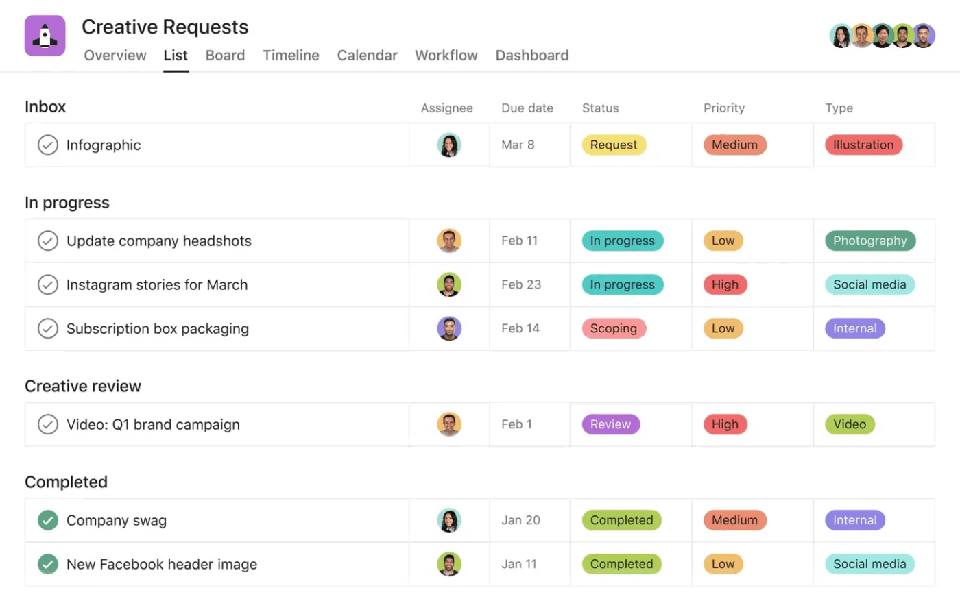 Asana Marketing Templates: Creative Requests Template