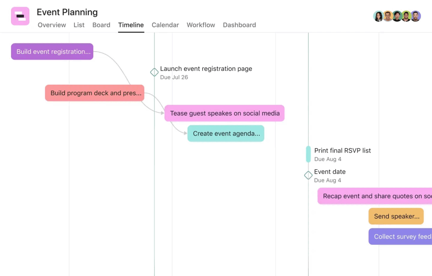 Event Marketing Plan Template