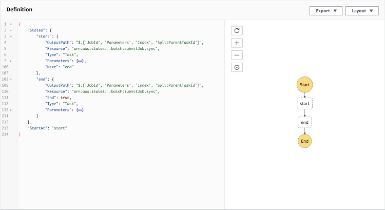 Metaflow: Netflix-built framework that helps data scientists move raw data prototypes into production