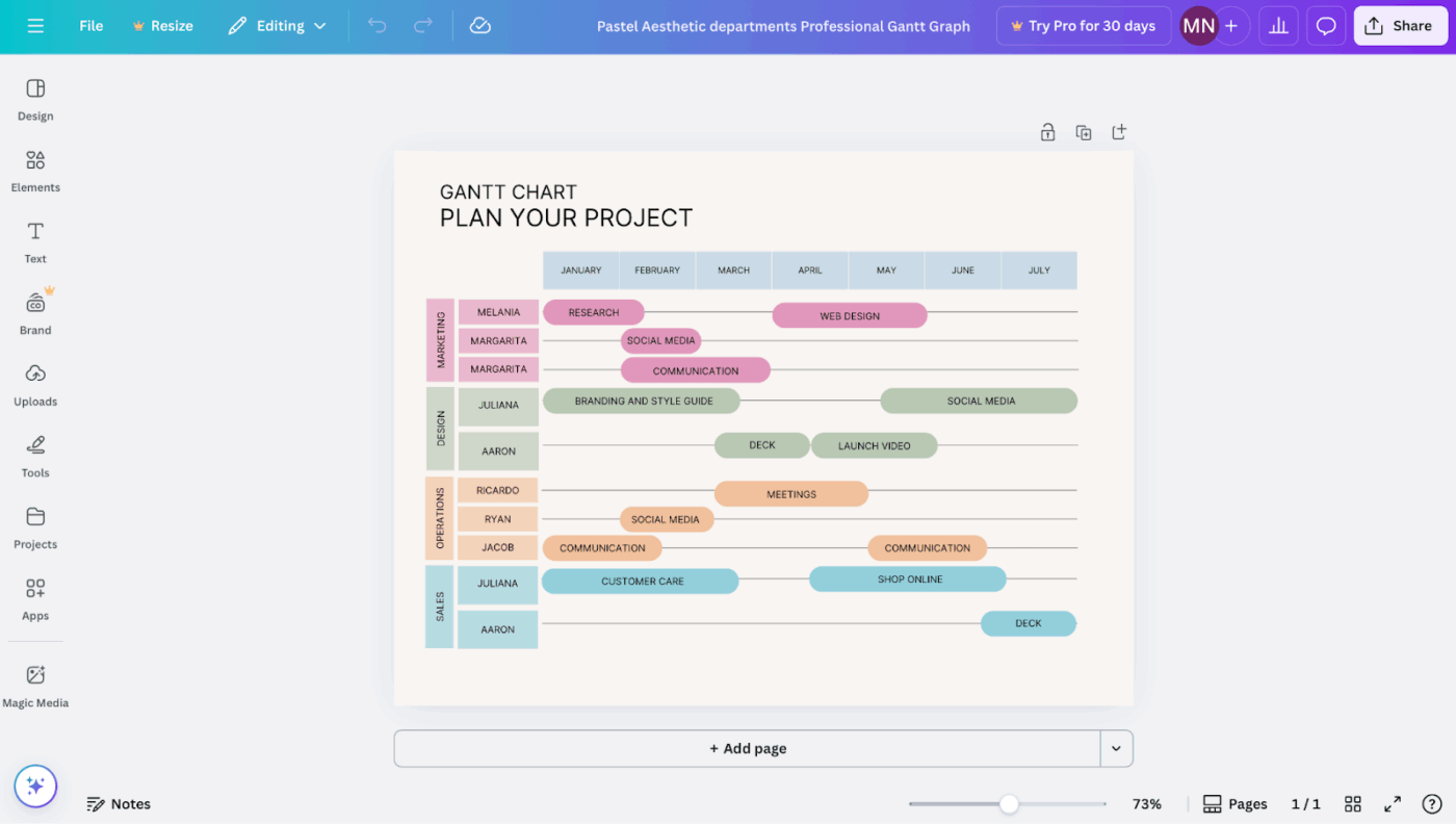 Find the best simple Gantt chart template in Canva