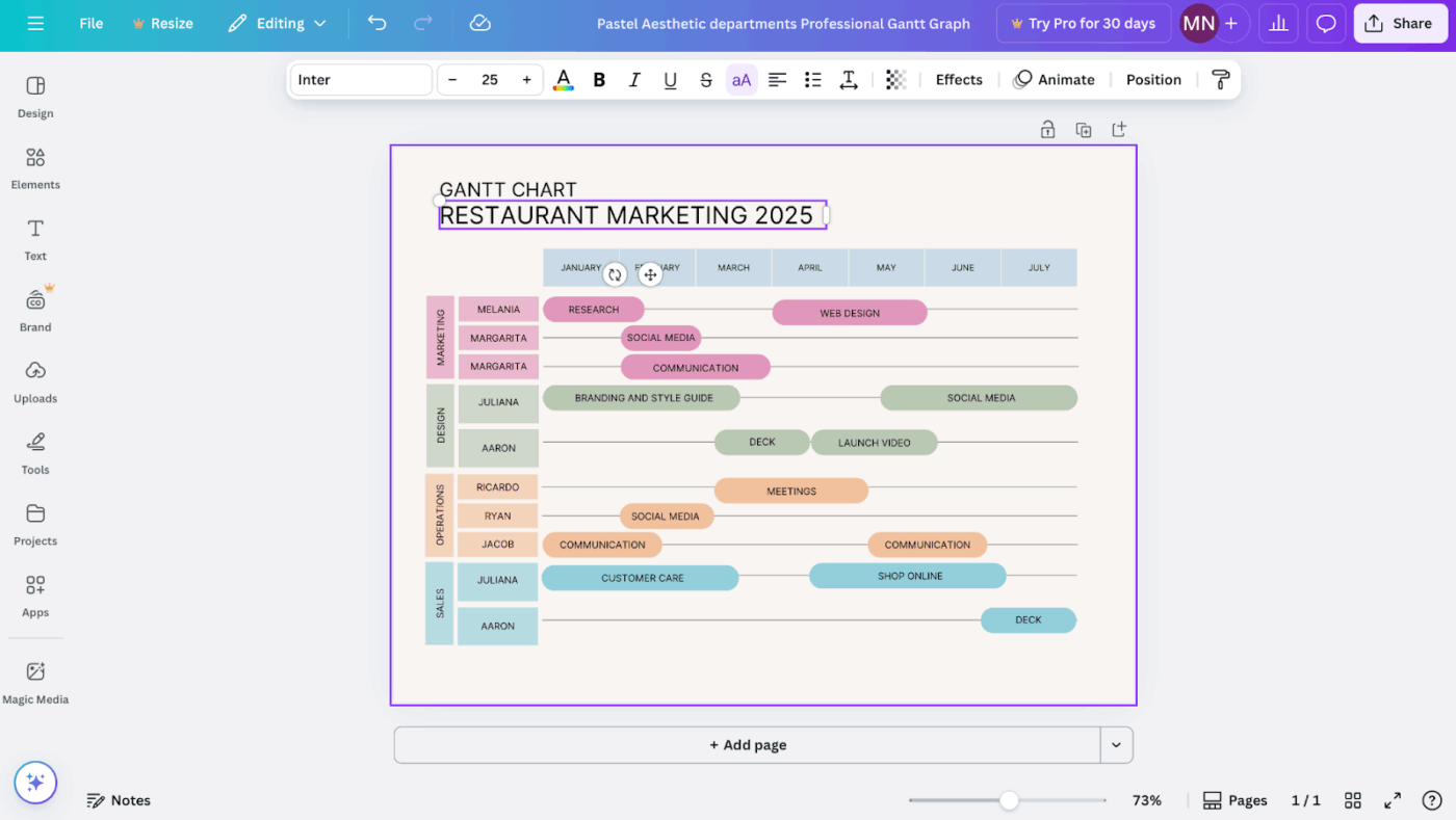 Stay on the same page with this comparison of Canva vs. Google Sheets for Gantt charts