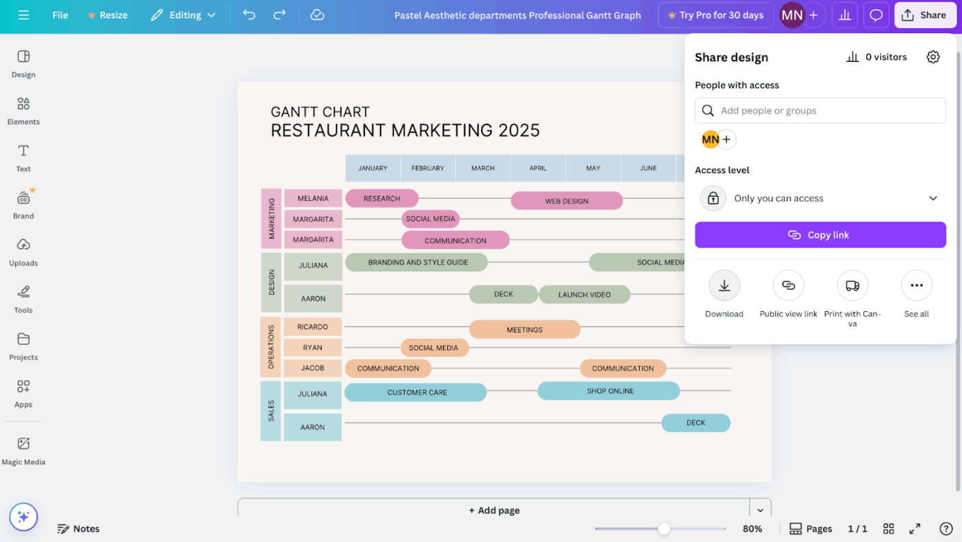 Canva vs. Google Sheets for Gantt charts: Export and share