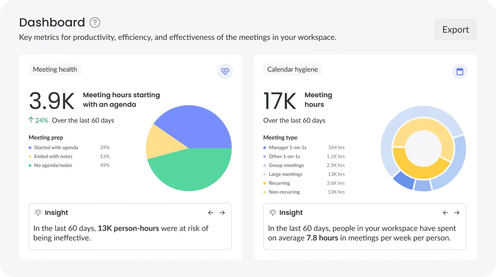 Fellow: Supports team leaders with add on features to improve communication for informed decisions