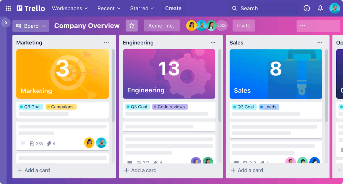 Trello: PM software that sends reminders and alerts to tailor things