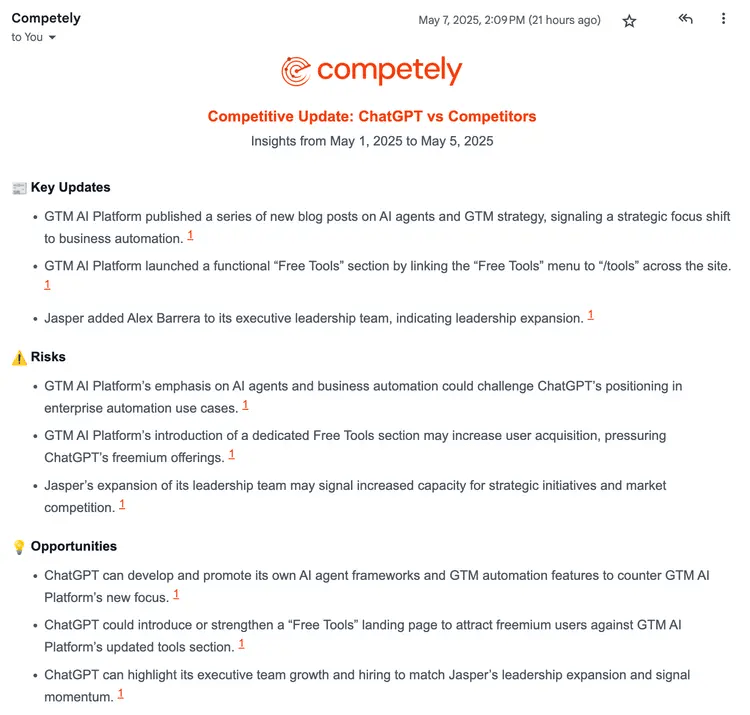 Completely.ai: Gain a competitive edge with these analysis tools
