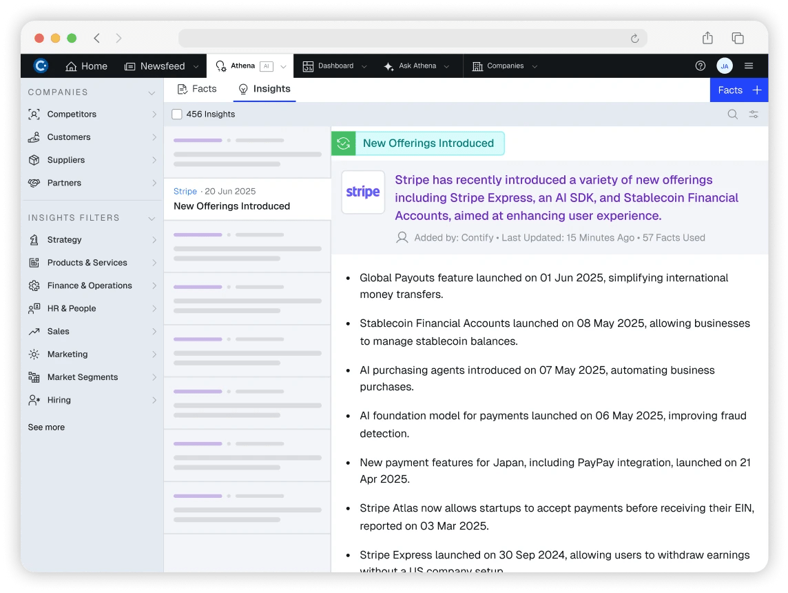 Contify: Use natural language processing to get the complete picture