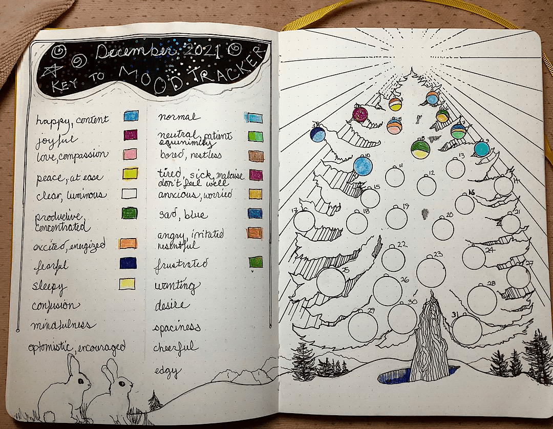 Creative bullet journal collections: a mood tracker and habit tracker, demonstrating the system’s flexibility for personal goals