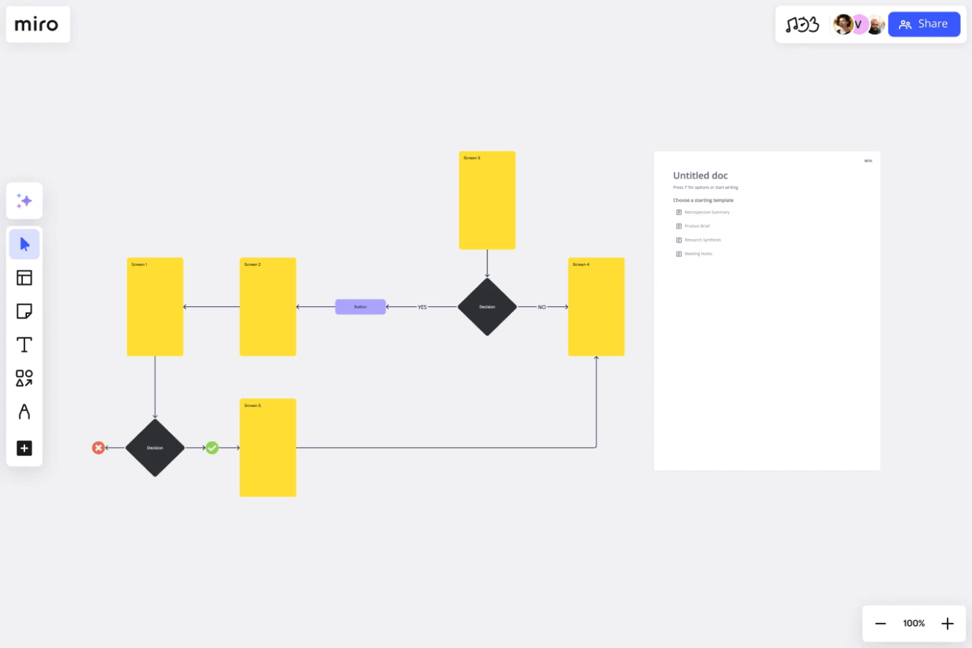 Modelo de fluxo de usuários do Miro: visualize como os usuários navegam em um site ou aplicativo para se manter organizado e planejar eventos