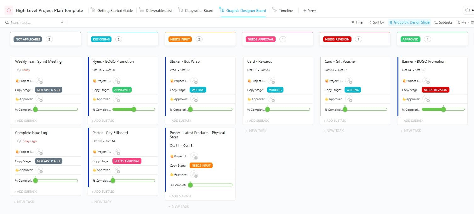 Modello di project management Smartsheet: Modello di piano di project management di alto livello ClickUp
