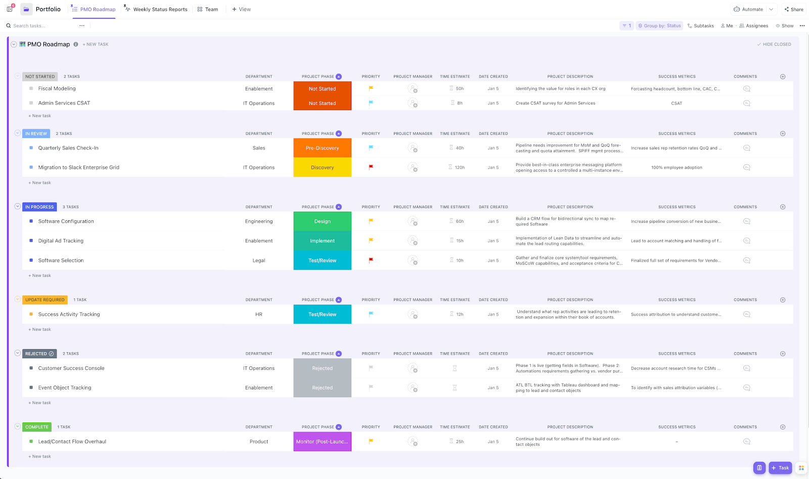Modello di project management Smartsheet: Modello di portfolio di project management ClickUp