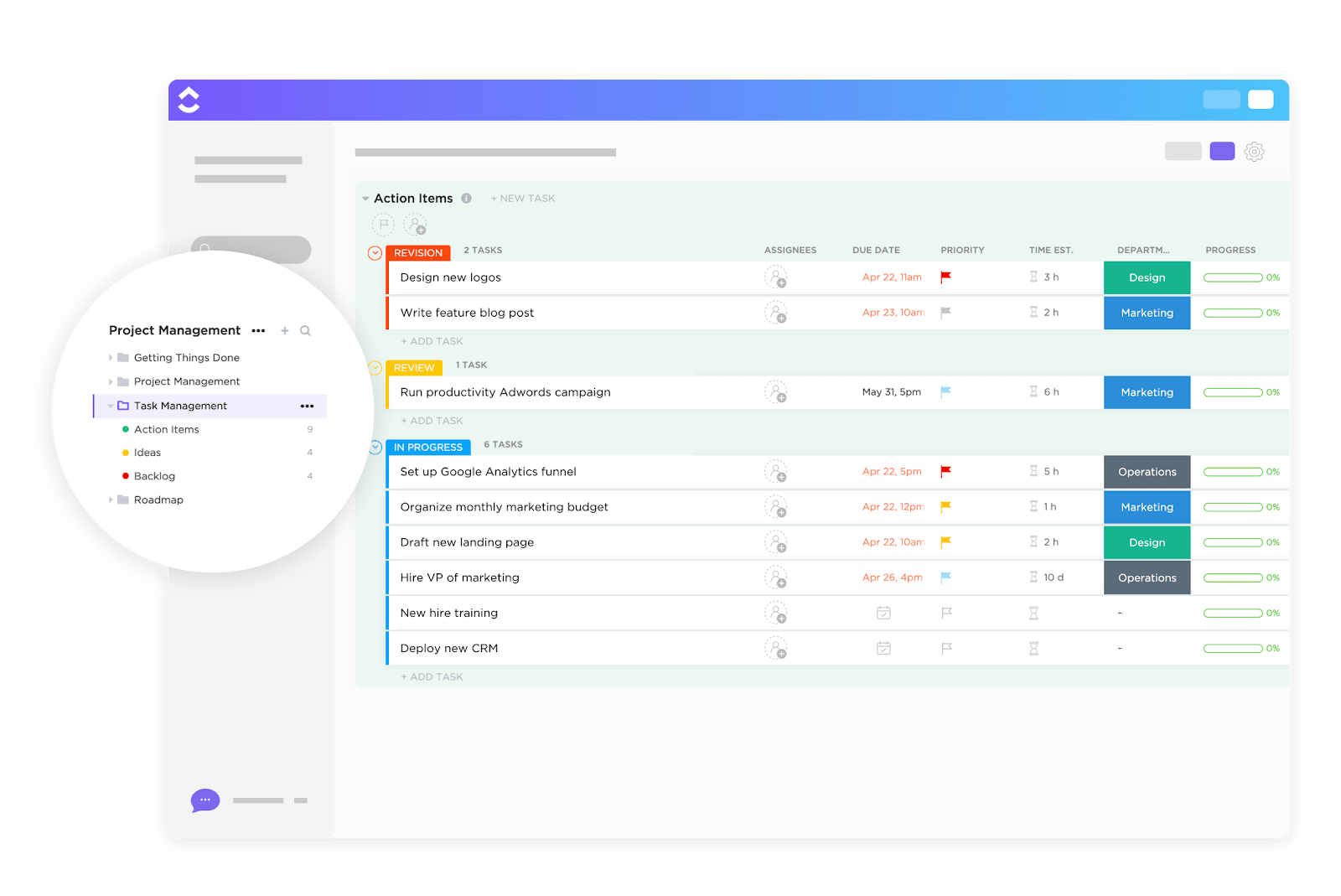 Modello di gestione delle attività di ClickUp