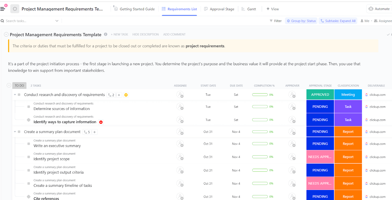 Modello di project management Smartsheet: Modello dei requisiti di project management ClickUp