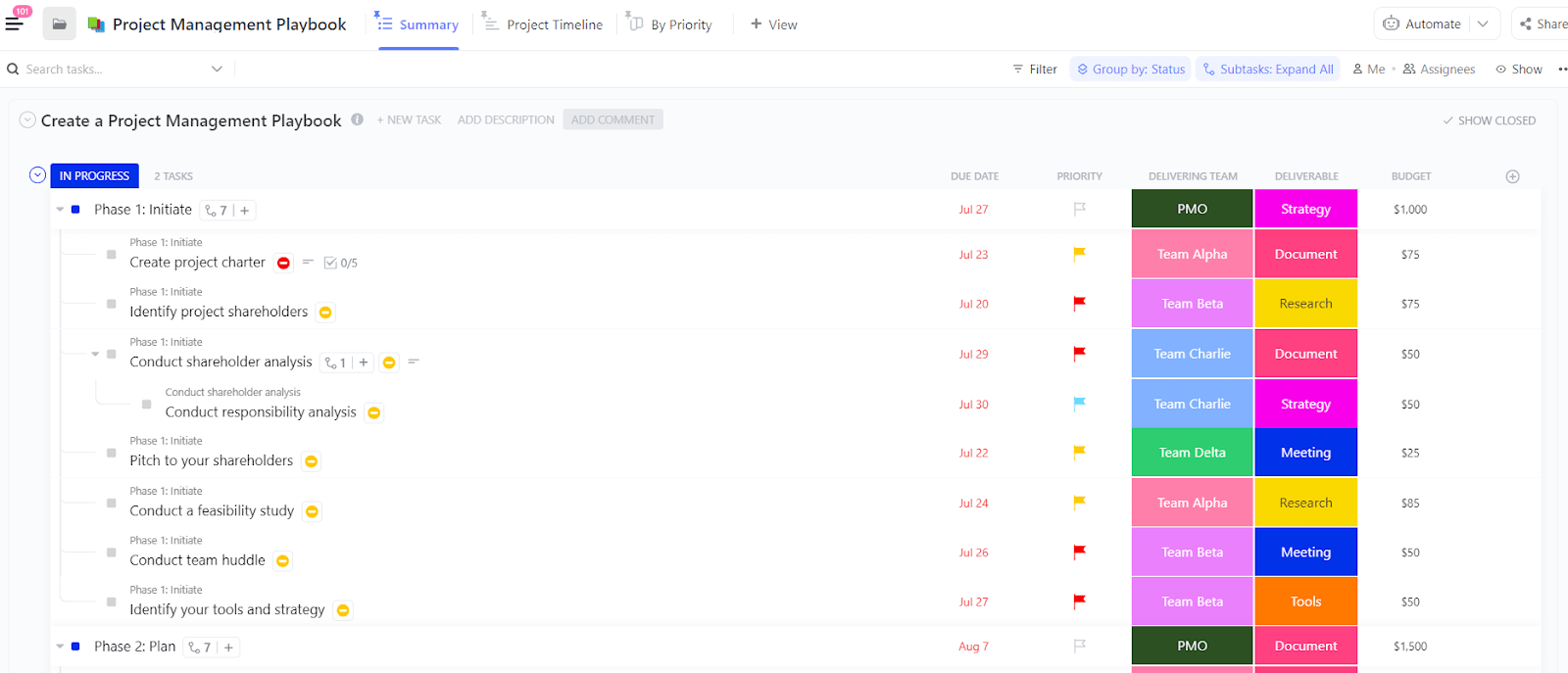 Modello di playbook per la project management ClickUp