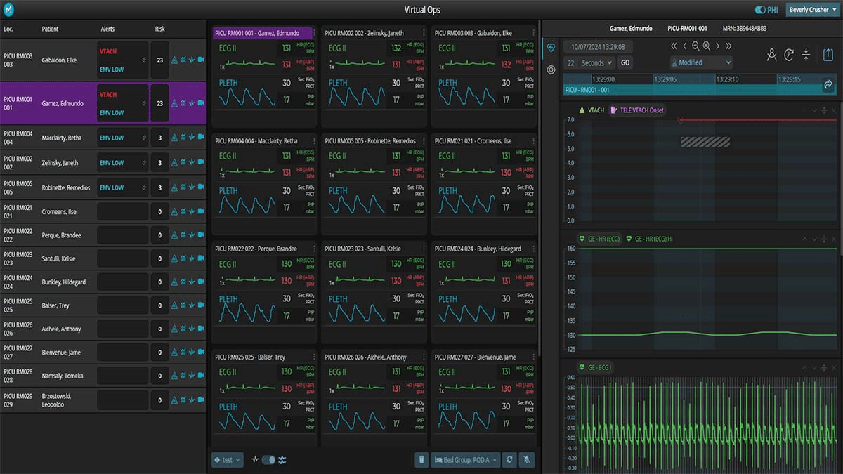 Sickbay: Find the highest risk across your monitoring data instantly