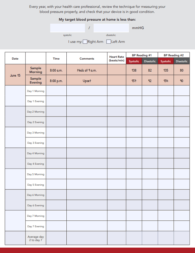 Hypertension Canada blood pressure tracker template with PDF documents download