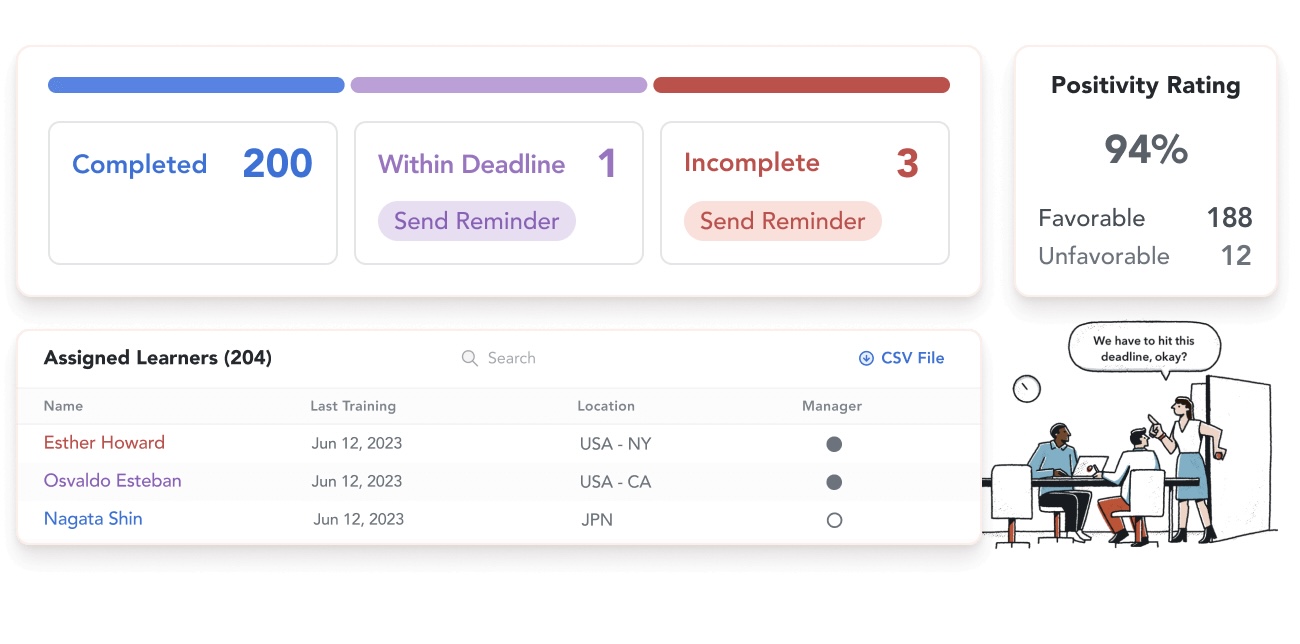 Ethena: Training Tracking Software