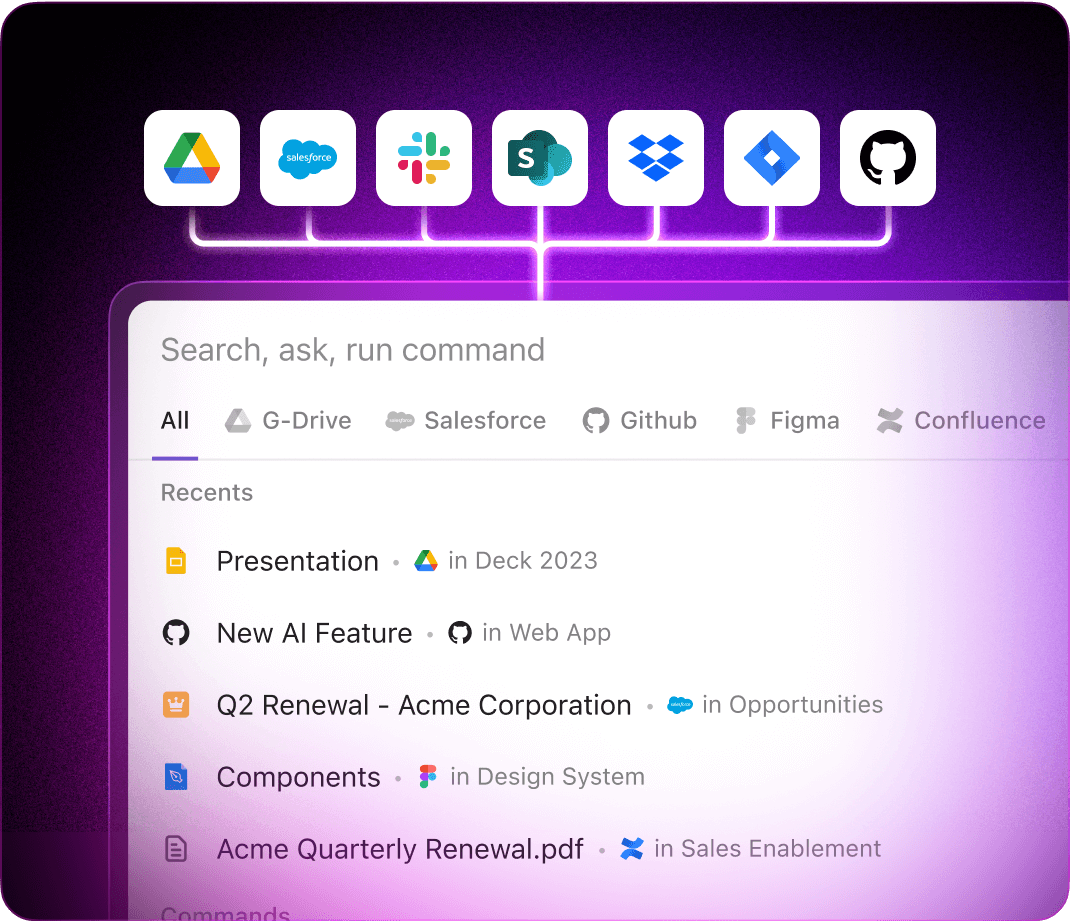 ClickUp reúne la información de todas tus diferentes apps, aplicaciones