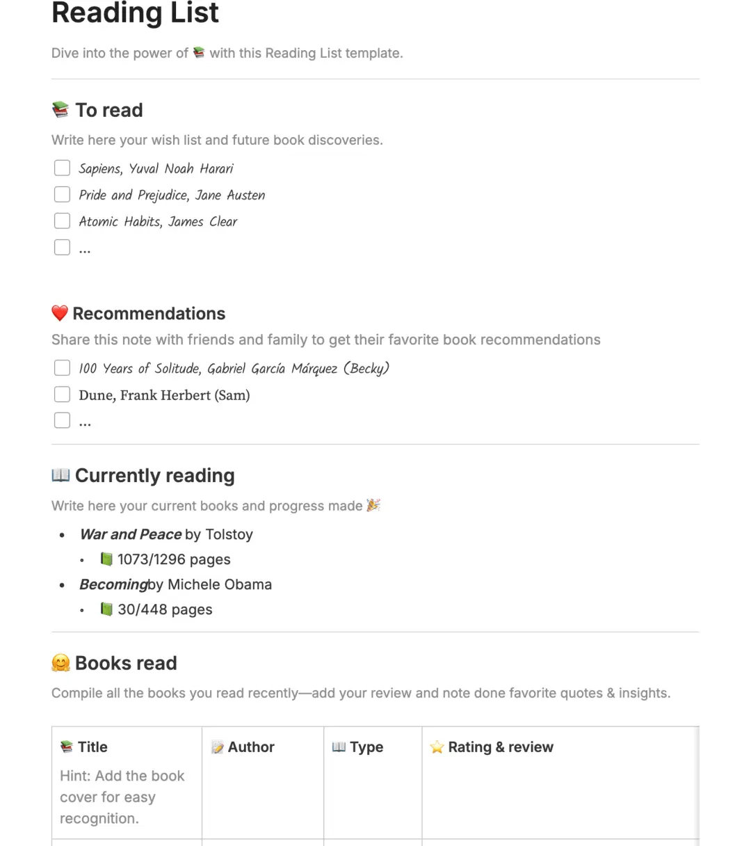 Leeslijst van Evernote - Evernote-dagboek sjabloon