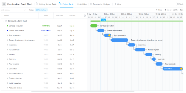 ClickUp Construction Gantt Chart Template : smartsheet construction templates