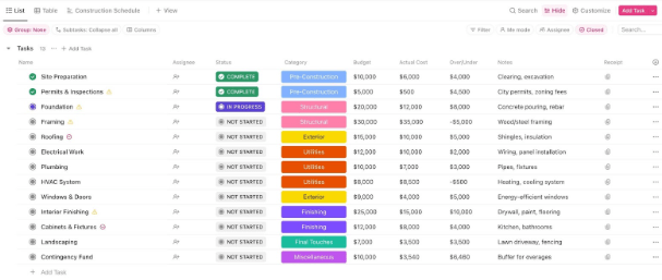 ClickUp Construction Budget Template