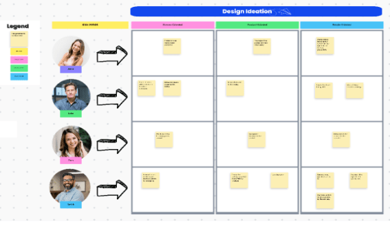 ClickUp Design Ideation Template